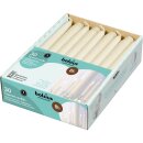 Spitzkerzen 250x24 mm 30er Box Elfenbein Bolsius...